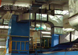 噴漆、烤漆廢氣治理工程